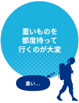 重いものを都度持っていくのが大変